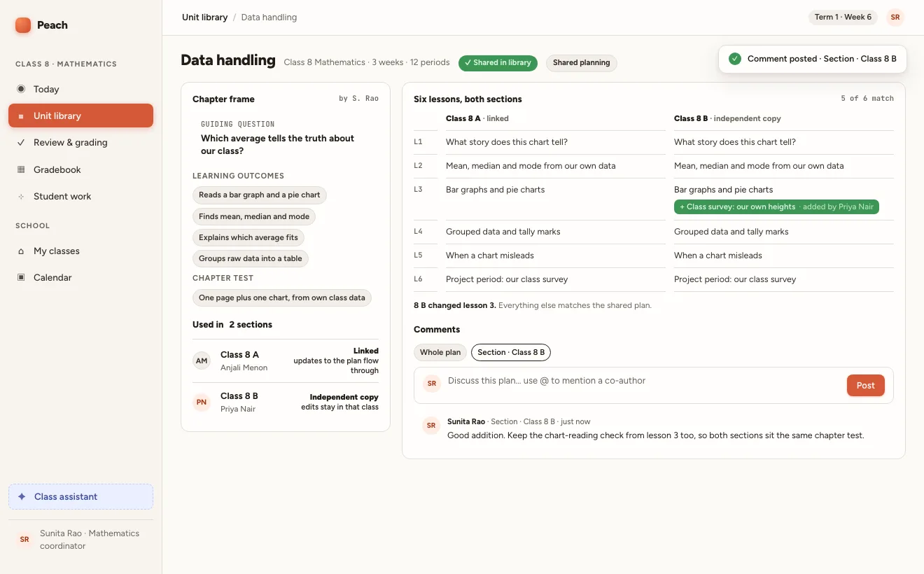 Peach's shared plan: one Data handling plan used by Class 8 A and 8 B, the six lessons side by side, and the coordinator's comment on the one lesson 8 B changed.