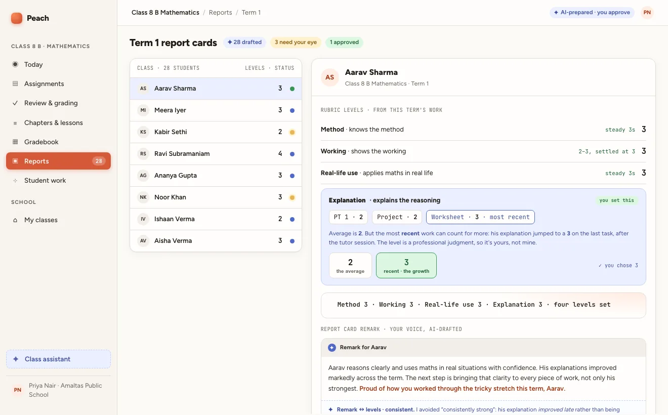 Peach's report cards: 28 Term 1 remarks drafted from the term's work, with the rubric levels set by the teacher.